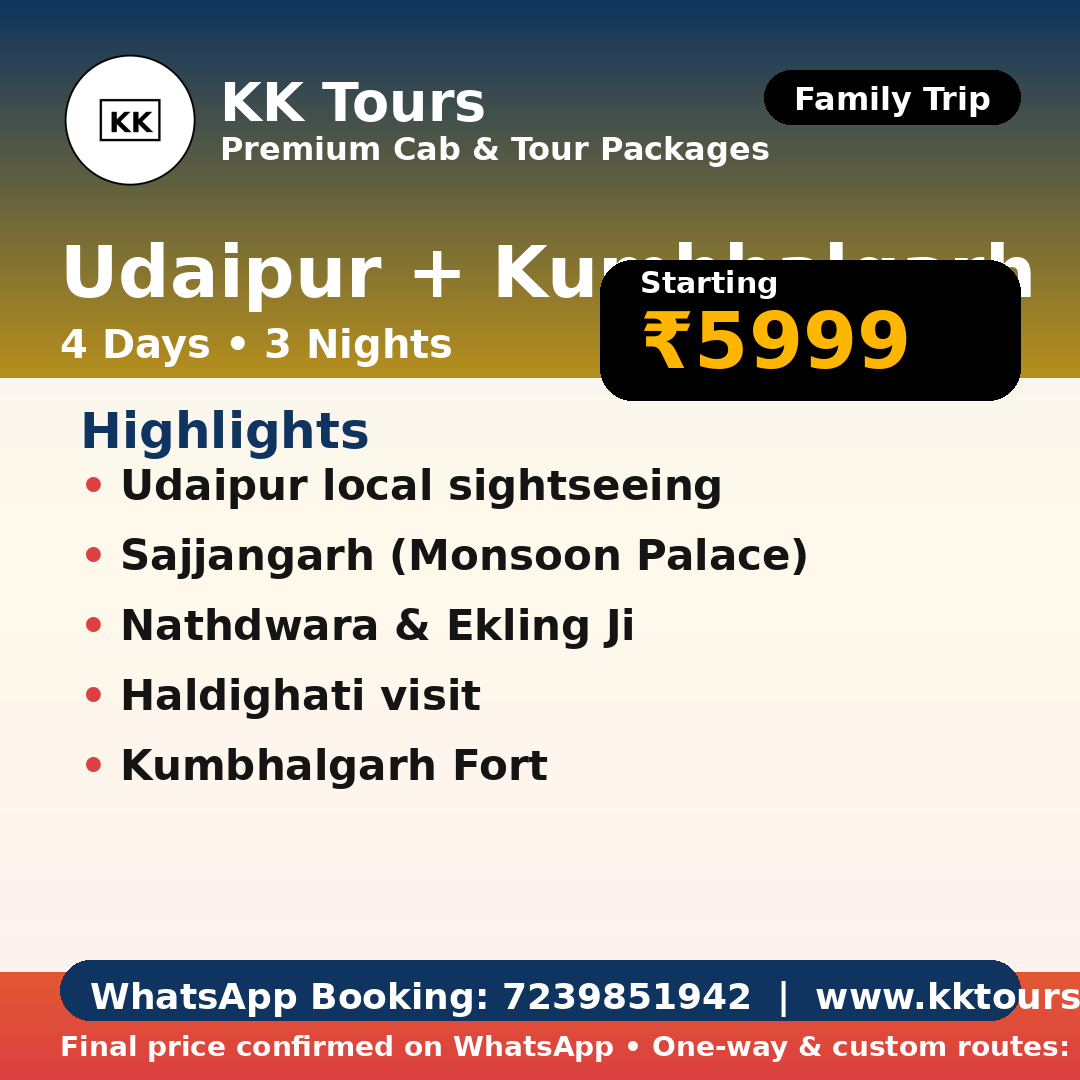 Udaipur + Kumbhalgarh