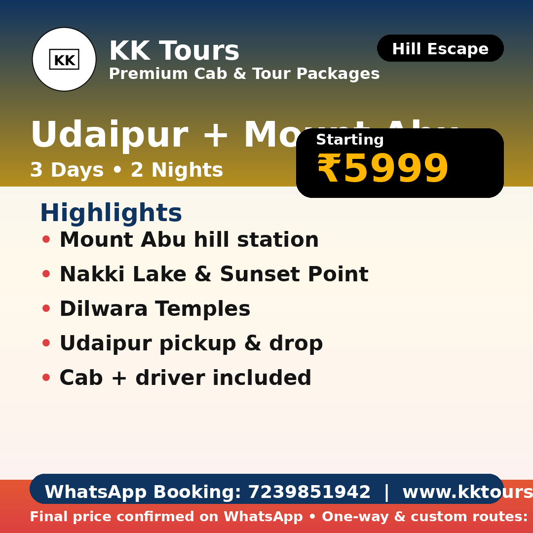 Udaipur + Mount Abu